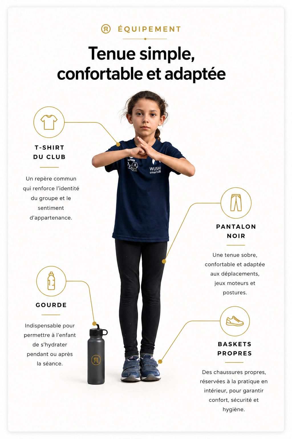 Infographie de la tenue pour le cours de Baby Kung Fu à Nantes : t-shirt du club, pantalon noir, gourde et baskets propres