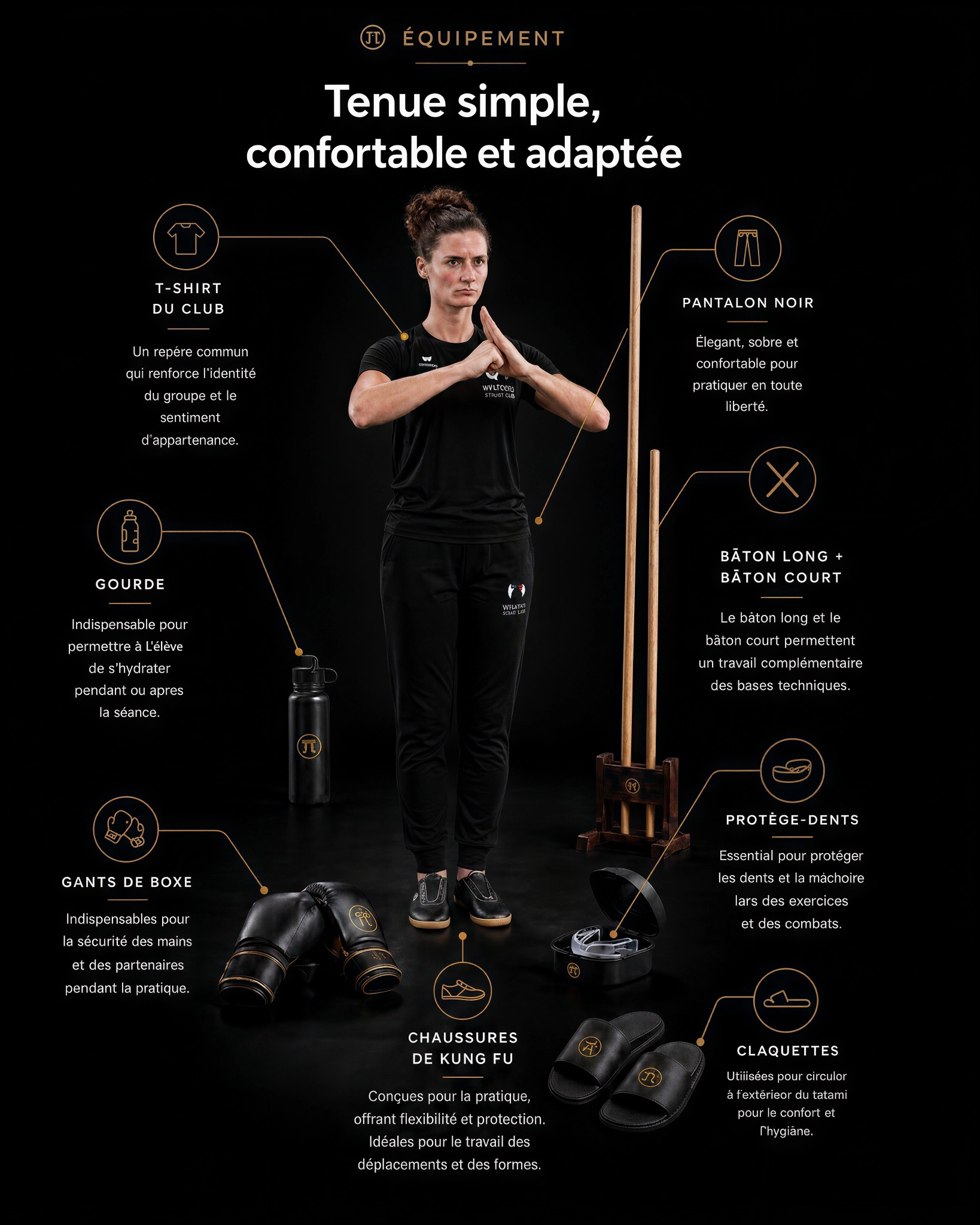 Équipement complet de l'Équipe Compétition : t-shirt du club, pantalon noir, chaussures de kung fu, claquettes, gourde, gants de boxe, protège-dents, bâton long et bâton court